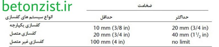 کفسازی یکپارچه